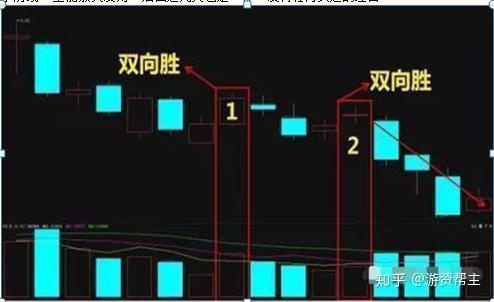 关于主教练变阵四年未胜解甲圈循环的信息